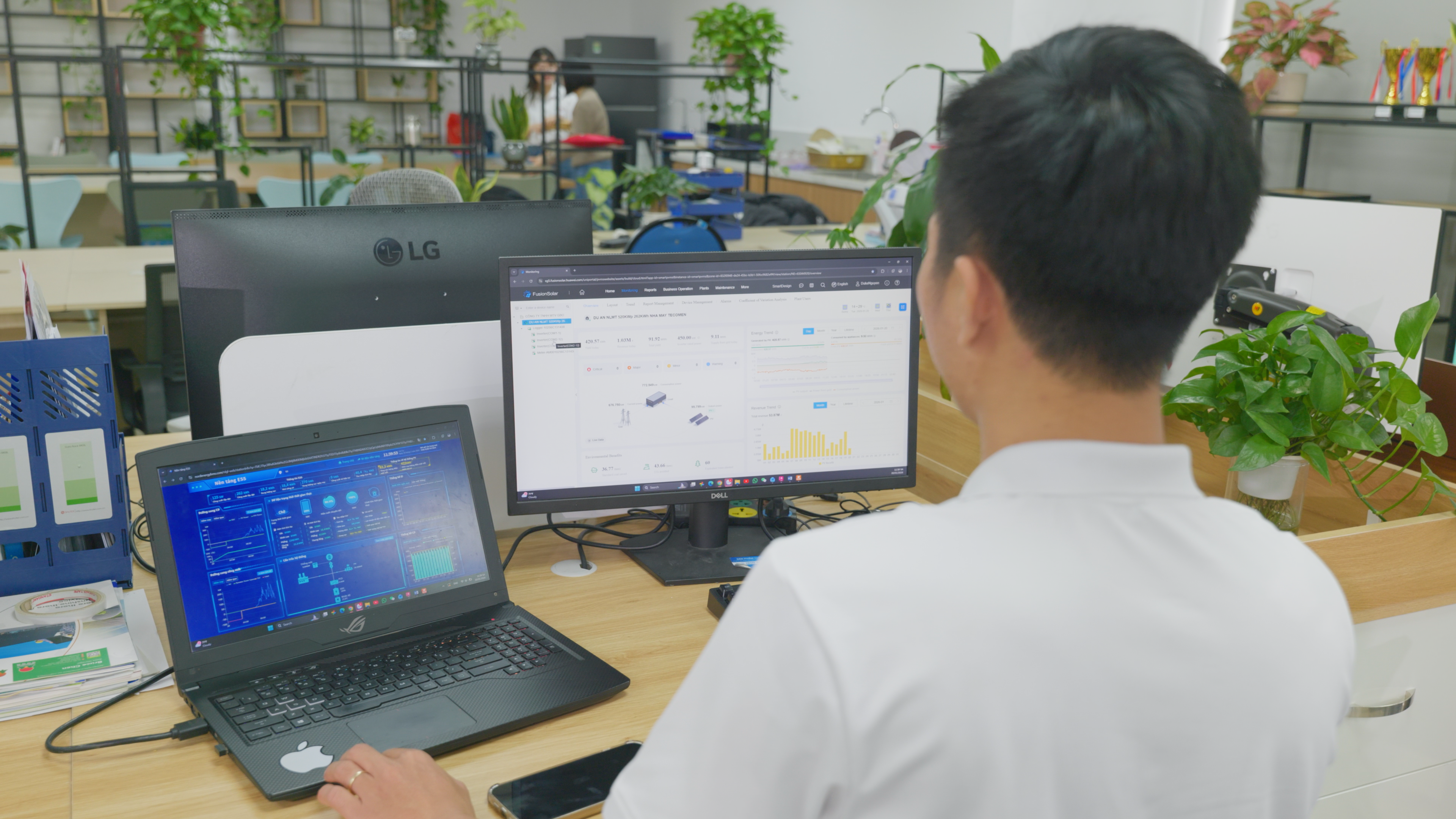 Giám sát sản lượng 24/7