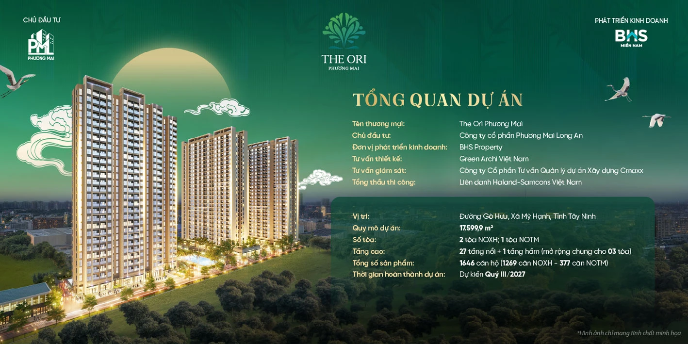 TỔNG QUAN DỰ ÁN